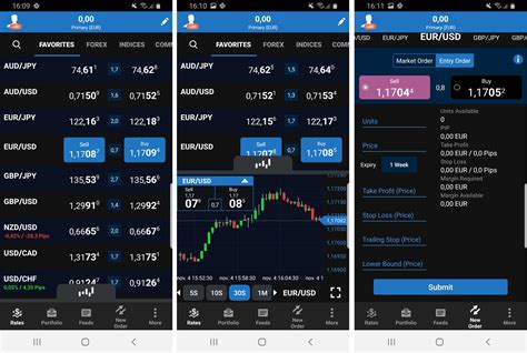 Your Trusted Guide to Trading .